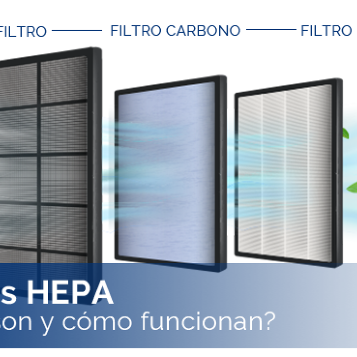 Filtros HEPA para aspiradores